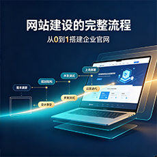 珠海建站-网站建设的完整流程：从0到1搭建企业官网
