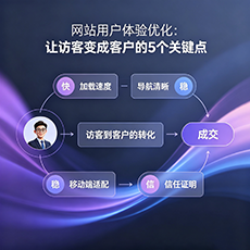 珠海建站-网站用户体验优化：让访客变成客户的5个关键点