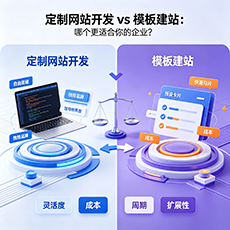 珠海建站-定制网站开发 vs 模板建站：哪个更适合你的企业？
